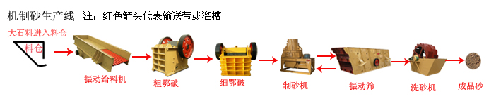 �C��ɰ���a��