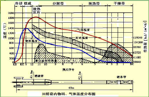 ���D(zhu��n)�G��(n��i)���ϡ���طֲ��D