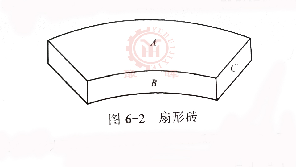 ���δu