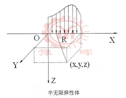 ��ĥ�C(j��)��o(w��)�ޏ����w